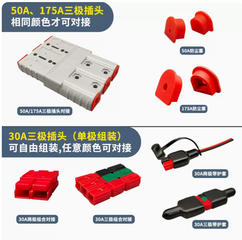3-pole connector 30A 50A 175A 4 3-pole connector 30A 50A 175A - Image 4