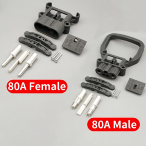 SMH Euro Din Connector and Auxiliary pins Function