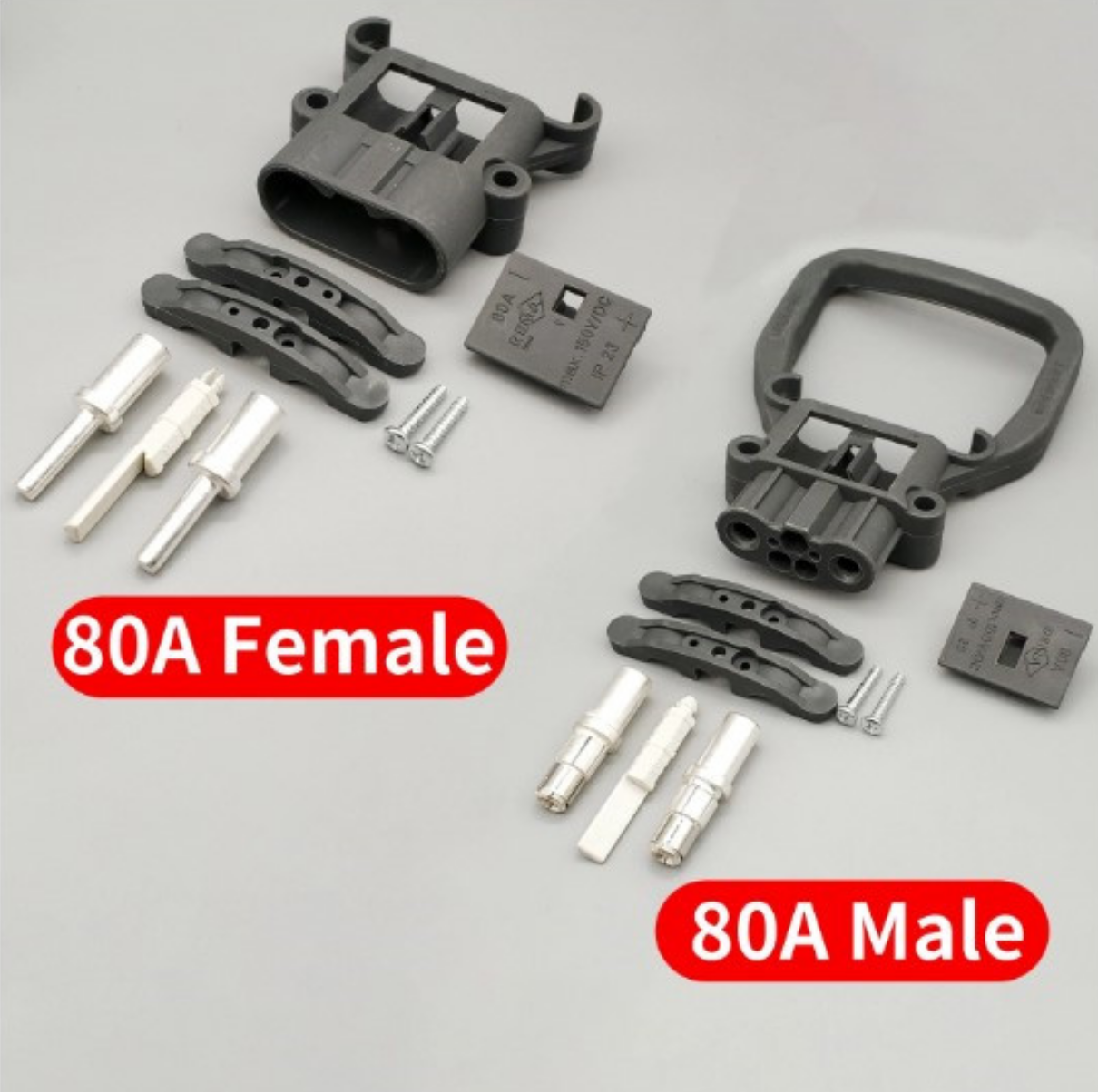 SMH Euro Din Connector and Auxiliary pins Function