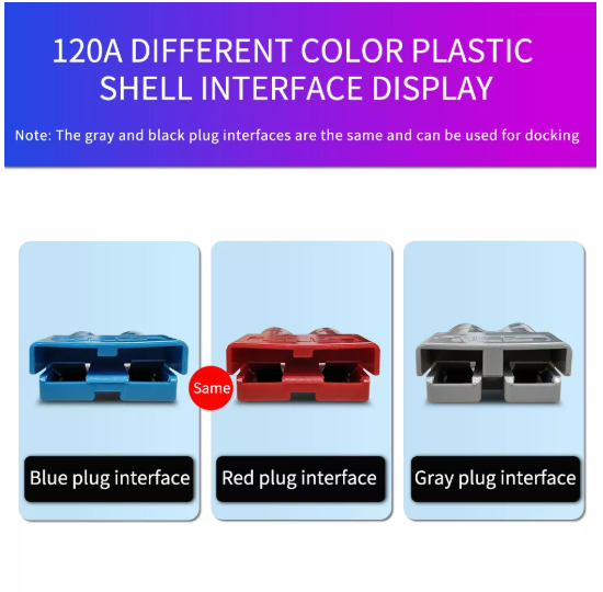 SY120A600V 2pin power connector 5 SY120A600V 2pin power connector - Image 5